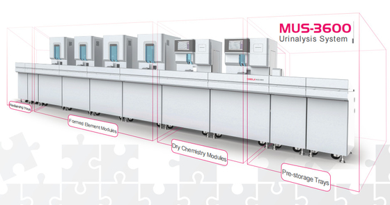 तलछट मूत्र विश्लेषक मशीन OEM MUS-360 CE प्रमाणीकरण के साथ